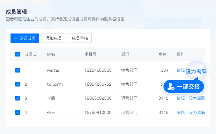 酷鸟远程灵活管理成员权限